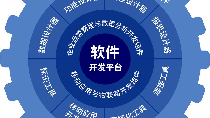 停车场踩坑实录：系统选型前先看懂这五个真相