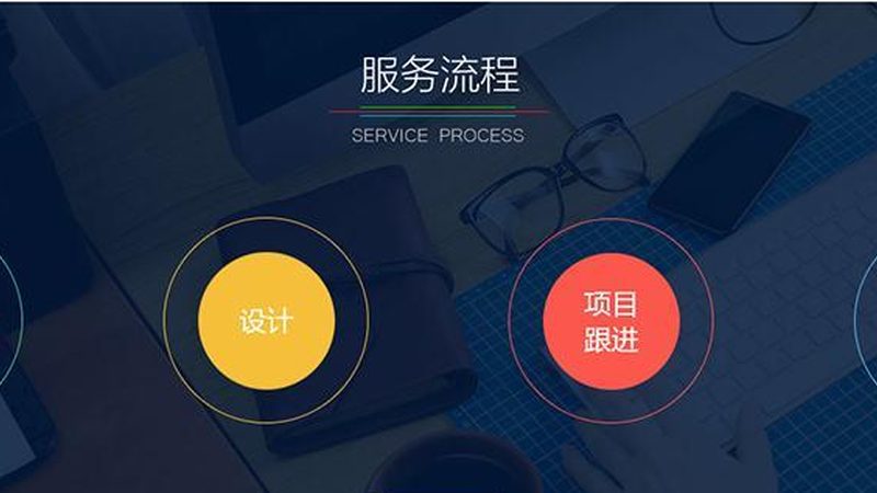 软件外包开发需求文档：如何精准描绘项目蓝图
